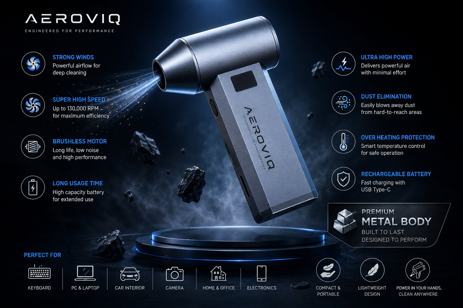 AEROVIQ Turbo Air Duster feature overview
